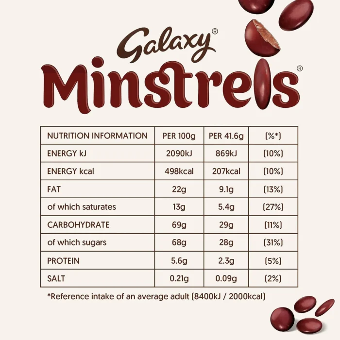 Milk Chocolate Pouch Bag 6 packe of 125g - Image 3