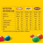 Variety Chocolate Party Bulk Box 2.85kg - Image 5